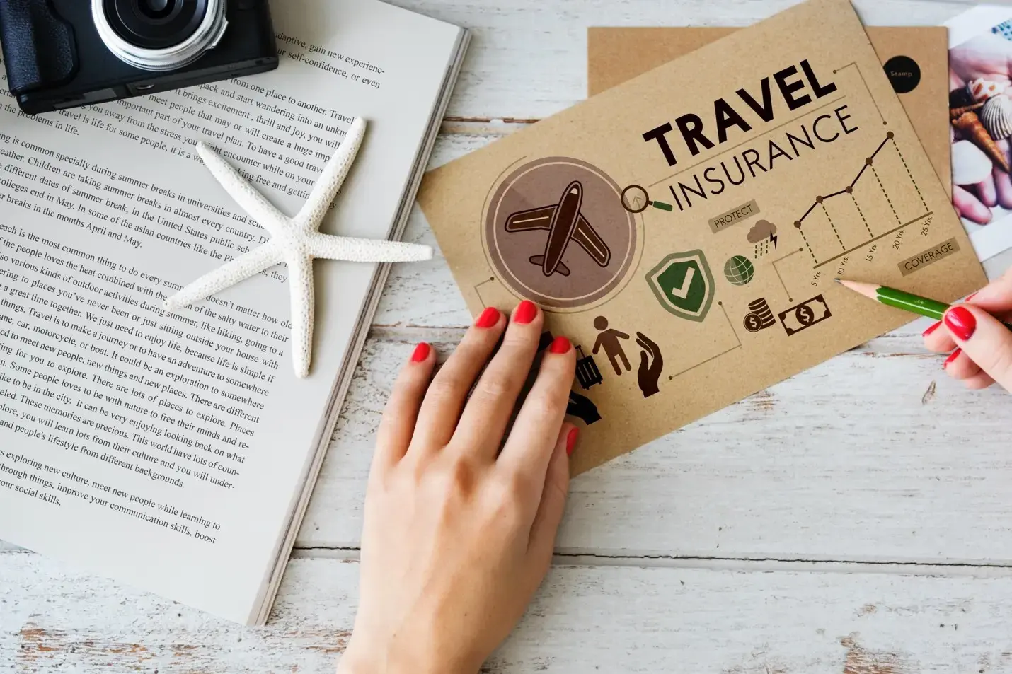 Travel Insurance Banner